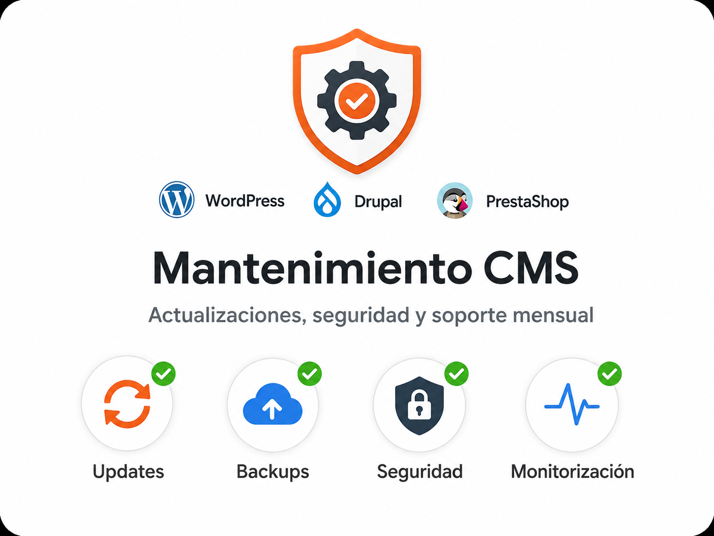 Manteniment CMS para WordPress Drupal y PrestaShop